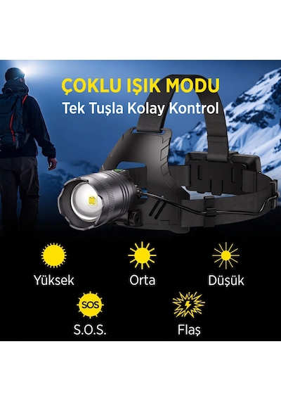Philips Sfl3341 10w Led 650 Lümen 3600mah Teleskopik Zoomlu 5 Işık Modlu Şarjlı Profesyonel Kamp Ve Kafa Lambası Siyah
