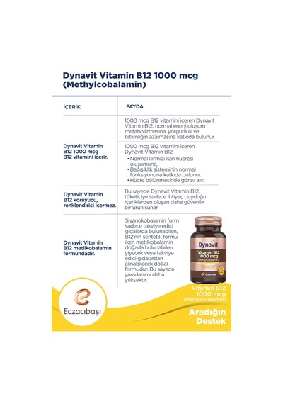 Methylcobalamin Vitamin B12 1000 Mcg 100 Dilaltı Tablet - Vitamin B12 Metilkobalamin 2 Paketi