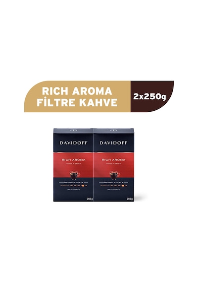 Rich Aroma Filtre Kahve 2x250 Gr. Filtre Kağıdı