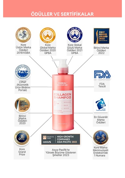 Kundal Rich Perfume Collagen Damage Care Shampoo Cherry Blossom 400 ML