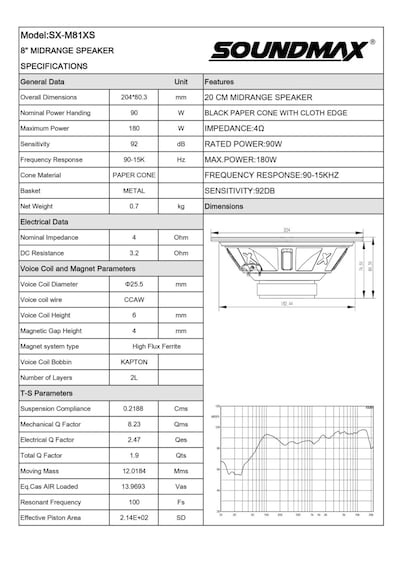 Soundmax 20cm Midrange Ciftti 360watt 180rms İki Adet Sx-m81xs