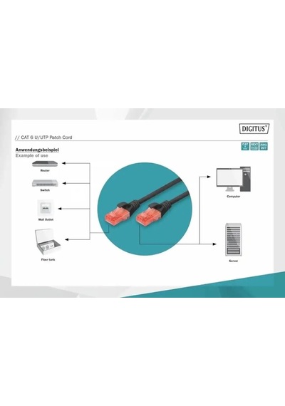 Dıgıtus 1metre Cat6 Utp Dk-1617-010/bl Siyah Patch Kablo 10'lu Paket