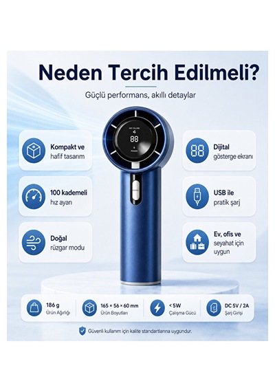 100 Kademeli Dijital Göstergeli Şarjlı El Fanı Mavi Taşınabilir Yüksek Hızlı Mini Lacivert