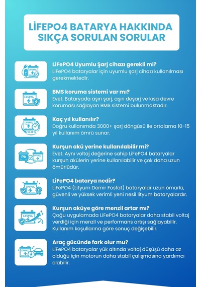 Arora Ar 31000 Uyumlu Batarya Standart Kapasite Lifepo4 72v 45ah Elektrikli Moped Bataryası
