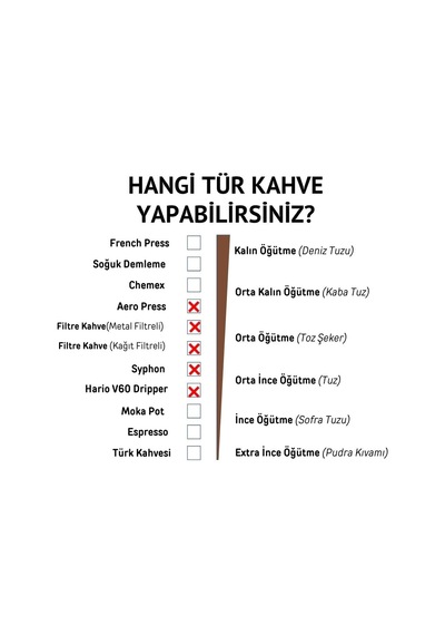 Tr Solo Espresso Kahvesi Kağıt Filtre İçin Öğütülmüş, 250 Gr Genel