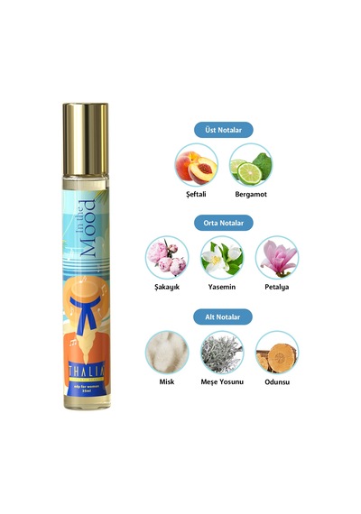 Thalia Symphony İn The Mood Kadın Parfüm EDP 35 ML