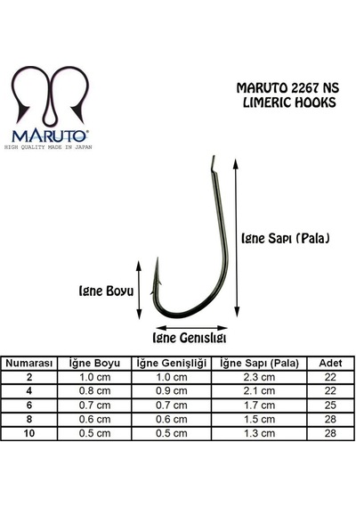Maruto 2267 Black Nikel 21'li Olta İğnesi No:1 - Standart