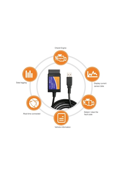 Onlinevitrin Elm327 Obd2 Kablolu Usb Girişli Araç Oto Arıza Tespit Cihazı V1.5