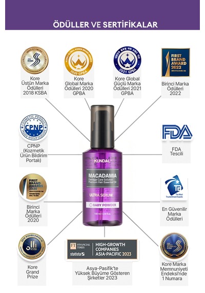 Yıpranmış Kuru Saçları Parlatan Onarıcı Serum Kundal Macadamia Ultra Hair Serum 100ml Baby Powder