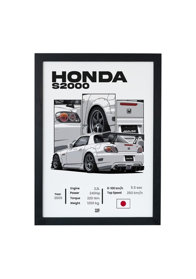 Honda S2000 Ahşap Çerçeveli Poster Otomobil Tasarım Baskı Siyah