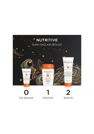 Kerastase Nutritive Discovery Set
