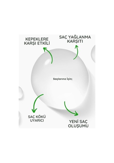 Md Beauty Biberiye Hidrosolü Dökülme Karşıtı Ve Hızlı Saç Uzatma Etkili Saf Saç Toniği 100 Ml