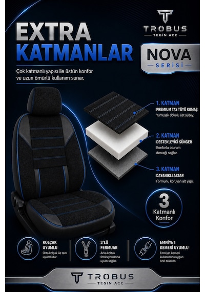 Nova Serisi Tay Tüyü Bel Destekli Siyah Mavi Premium Üniversal Koltuk Kılıfı Tam Set