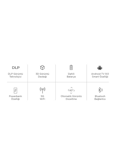 Havit Prime Onyx Taşınabilir DLP Projeksiyon Cihazı Siyah