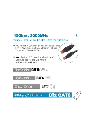 Bix Cat8 40Gbps Veri Aktarım 2000MHz STP Ethernet Kablosu 5 Metre