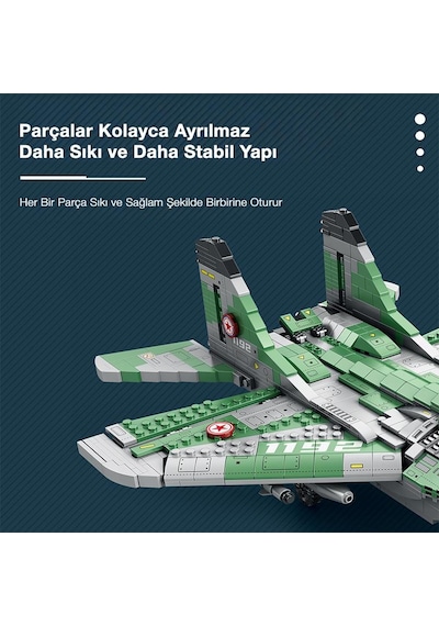 Reobrix 33024 Savaşçı Sovyet Mikoyan Mig-29 Jet Uçak Yaratıcı Yapı Blok Seti Building Blocks - 1387 Parça