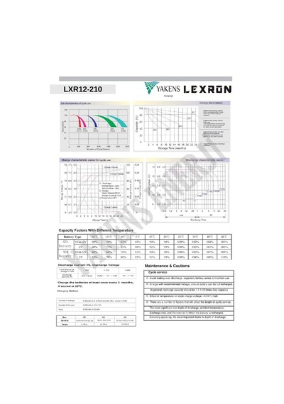 Lexron 210 Amper Jel Akü Lexron