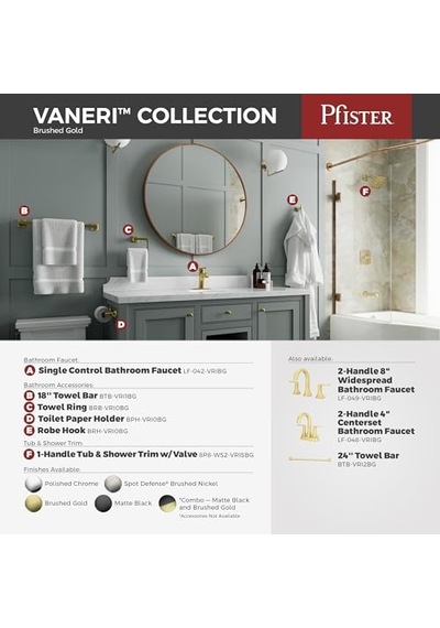 Vaneri Banyo Lavabo Bataryası, 20 Cm Yaygın, 2 Saplı, 3 Delikli, Fırçalanmış Altın Kaplama, Lf049vrıbg Diğer