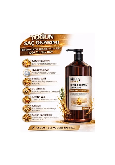 Muddy B-Tox & Keratin Shampoo 1 L