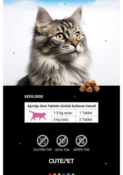 Kedi Solunum & Bağışıklık Destek Paketi