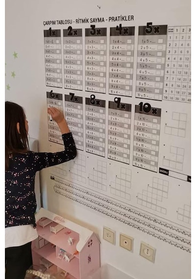 Tutunabilir Kağıt Eğitici Pratik Çarpım Tablosu Şeffaf Akıllı Kağıt Tahta 100x100 Cm Yazı Tahtası Ve Kalem Genel