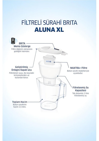 BRITA Aluna Xl Maxtra Filtreli Su Arıtmalı 3.5 Lt. Akıllı Beyaz Sürahi