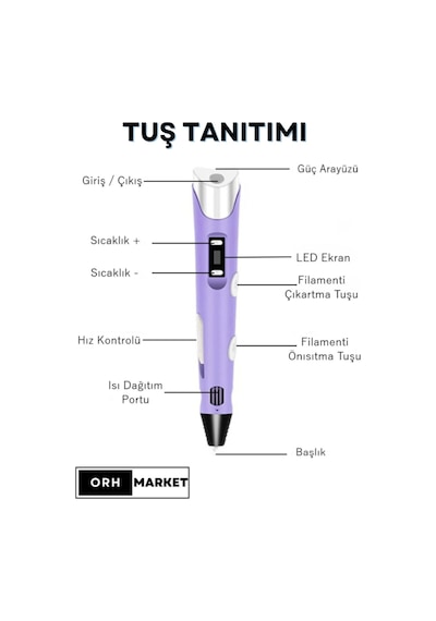 Mor 3D Kalem 3D Pen Yazıcı Kalem – 20 Adet 5 Metrelik PLA Filament (Toplam 100M) + USB Kablo