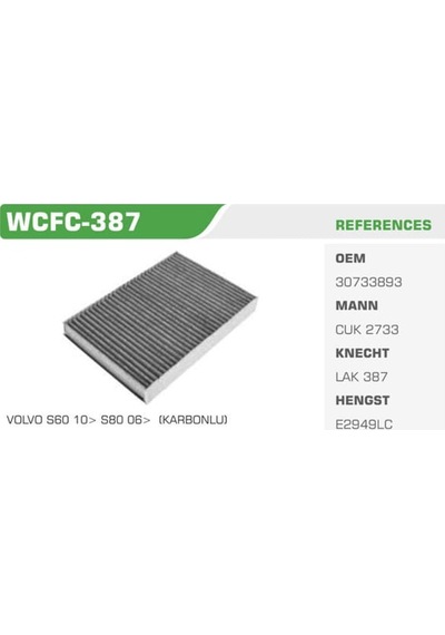 WINKEL WCFC-387 Polen Filtresi S80 08- V70 07- / Discovery Sport 14- Freelander 06- Range Rover Evoque 11-