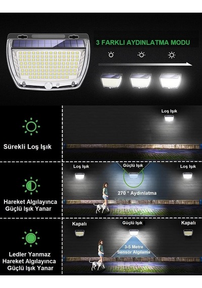 Ayrex Upway 160 Led Yansımalı Yeni Model Solar Güneş Enerjili Sensörlü Lamba