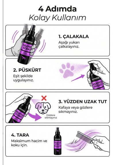 Animology Heaven Scent Fragrance Mist Kedi Köpek Parfümü 150 Ml - Çiçeksi Notalı Dişiler İçin Vegan
