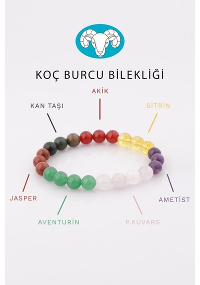 Alibaba Doğaltaş Koç Burcu Taşları Küre Kesim Doğal Taş Bileklik 8 MM Çok Renkli