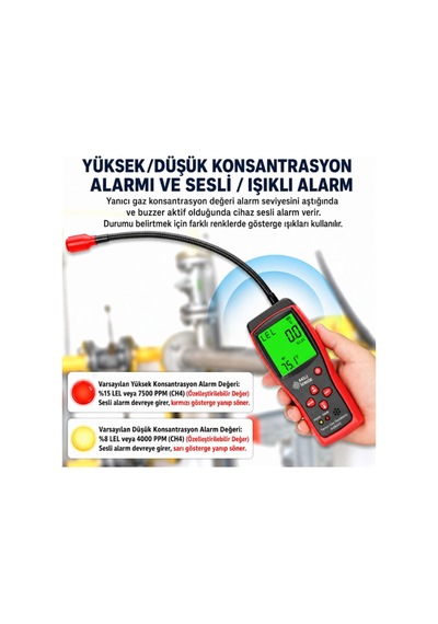 Smart Sensor As8800c Yanıcı Gaz Kaçak Dedektörü