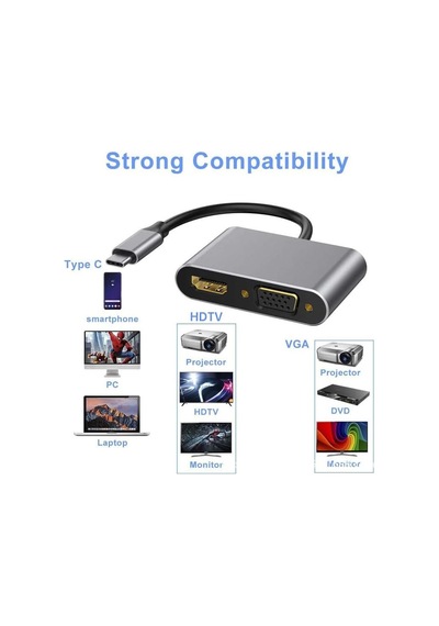 Type-c Hub Dönüştürücü Kablo Hdmı Vga Usb 3.0 Type-c 87w Çoklayıcı