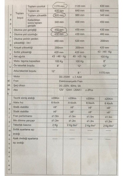 Pulsemed Akülü Tekerlekli Sandalye - Güvenli Ve Ergonomik