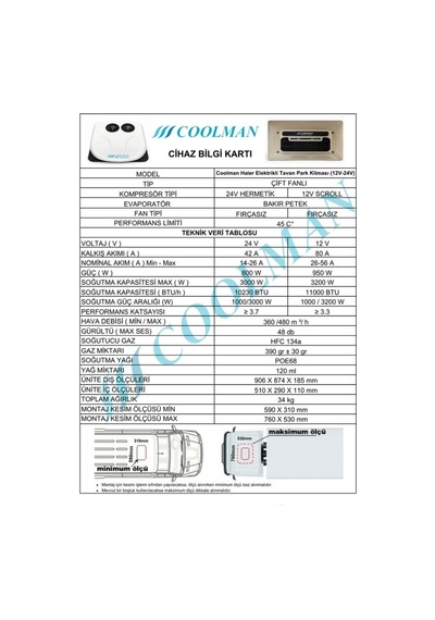 Coolman Haier Karavan Elektrikli Tavan Kliması Çift Fanlı - 12v-1772 Çok Renkli