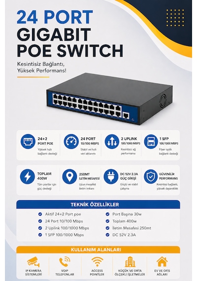 24 Port Gigabit Poe Switch 10/100/1000