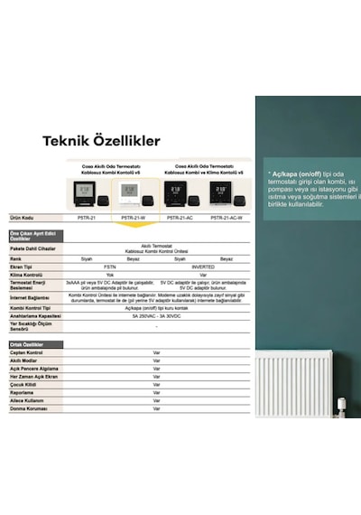 Cosa Akıllı Oda Termostatı Kablosuz Kombi Kontrolü V5