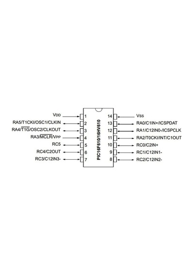 Pıc16F616-I/P Pdıp-14 8-Bit 20Mhz Mikrodenetleyici