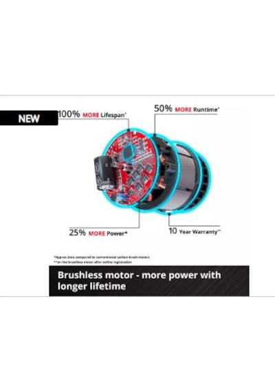Einhell GP-HC 18/5020 Li T BL-Solo Akülü Çok Fonksiyonlu Budama (Akü ve Şarj Hariç) - 3410970