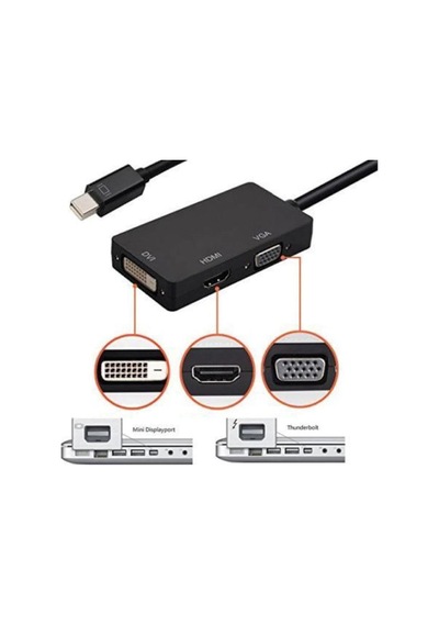 Mini Displayport To Hdmi Vga Dvi Çevirici