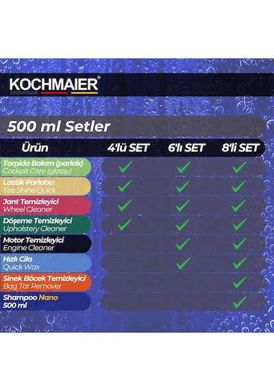 Kochmaier Avantajlı Oto Bakım &amp Detaylı Temizlik Seti Komple Araç İç Ve Dış Parlatıcı Ve Koruyucu Bak Diğer