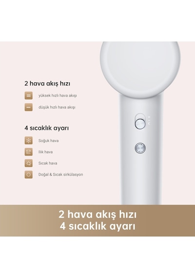 Dreame Hair Gleam Saç Kurutma Makinesi