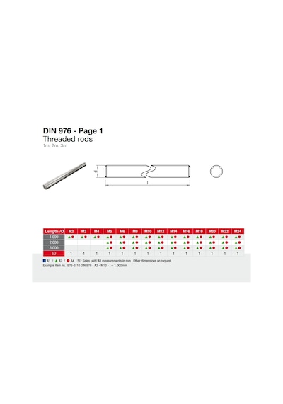 Ayaz M8 Gijon Paslanmaz Inox 1 Metre Dın 975 A2-70 304 Kalite