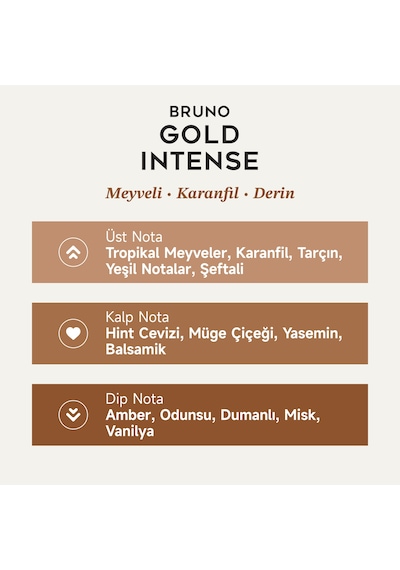 Mad Bruno Gold Intense Erkek Parfüm EDP 100 ML
