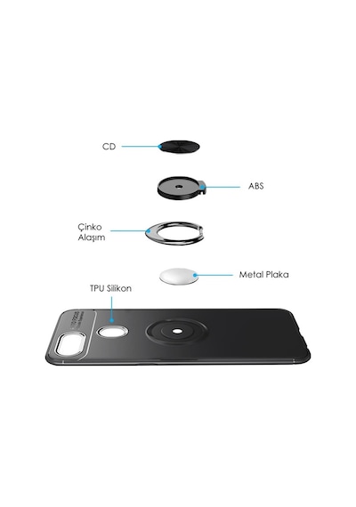 Oppo A7X Kılıf Yüzüklü Tam Korumalı Silikon Kapak