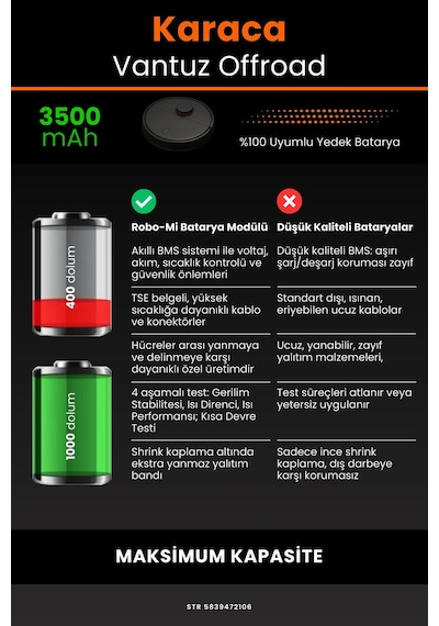 Karaca Vantuz Offroad 3500mah Robot Süpürge Bataryası