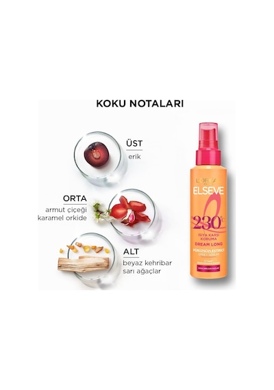 L'oréal Paris Elseve Dream Long Isıya Karşı Koruyucu &amp Pürüzsüzleştirici Sprey Serum 150ml