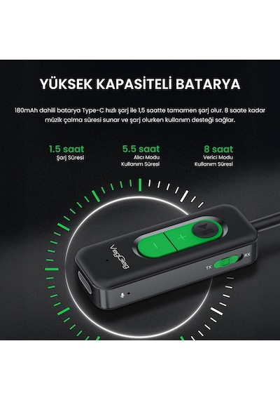 Veggieg Aux Bluetooth 5.4 Transmitter & Receiver Kablosuz Ses Adaptörü