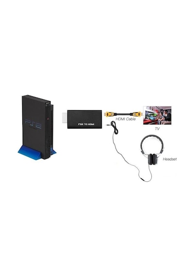 Lunatic 4650 Ps2 To Hdmi Tv Kablosu Çevirici Dönüştürücü Adaptör