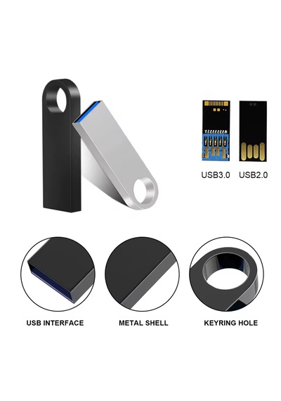 Ahanda Buldum 128gb Metal Usb 3.0 Flash Disk Bellek